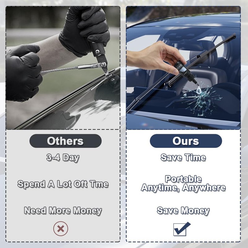 SEILETOO 2PCS Cracks Gone Glass Repair Kit, 2024 Upgrade Windscreen
