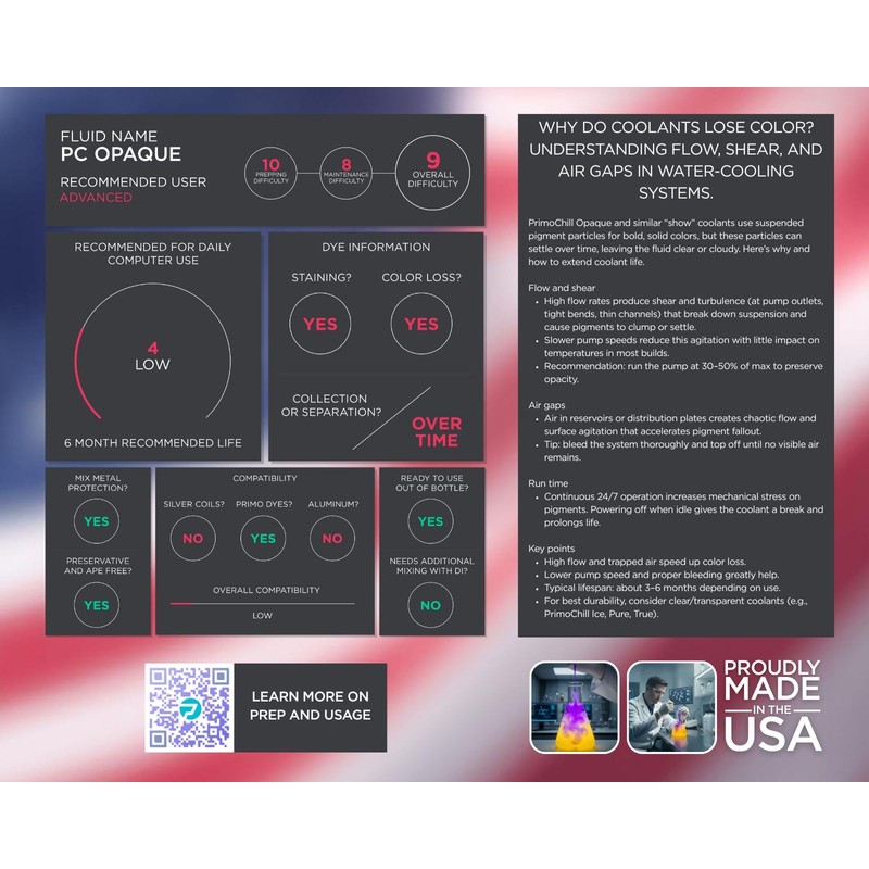 PrimoChill Opaque - Computer WaterCooling Show Coolant, Solid/Non-Transparent, Full Protection,