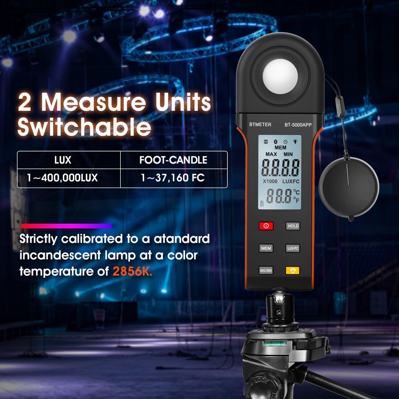 BTMETER Illuminance Light Meter w/Bluetooth - Digital Lumen Tester Measure