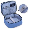 Luxja Carrying Bag for Mini Projector, Portable Case for Projector