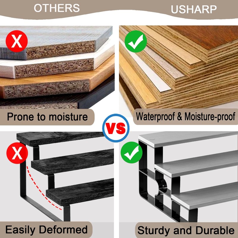 USHARP Perfume Organizer Stand for Men,3 Tier Display Riser Stand,Display