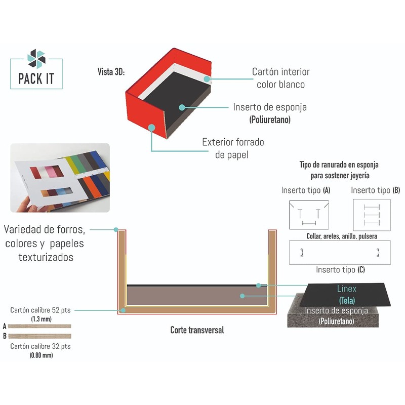 Paquete De Cajas De Cartón Para Joyería No.5 (Paquete Con
