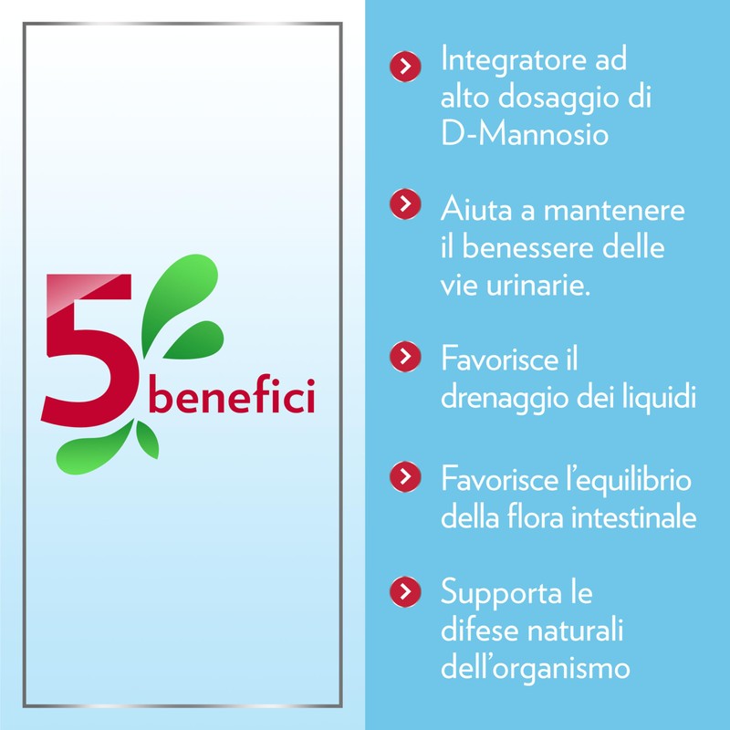Gyno-CanesCystil CistiPro, Integratore a base di D-Mannosio per il Benessere