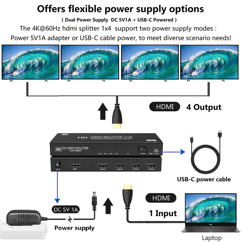4K@60Hz HDMI Splitter 1 in 4 Out,Dual Power Supply DC5V1A+USB-C