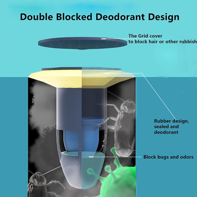 Shower Floor Drain Backflow Preventer Valve Sewer Core Drainage Insert