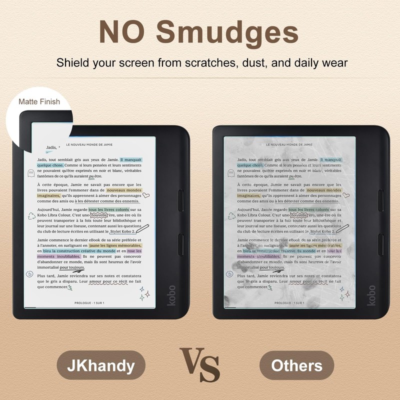 JKhandy Matte Screen Protector for Kobo Libra Colour (2024) /