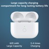 Replacement Charger Case for AirPods 3rd Generation, Wireless Charging Case