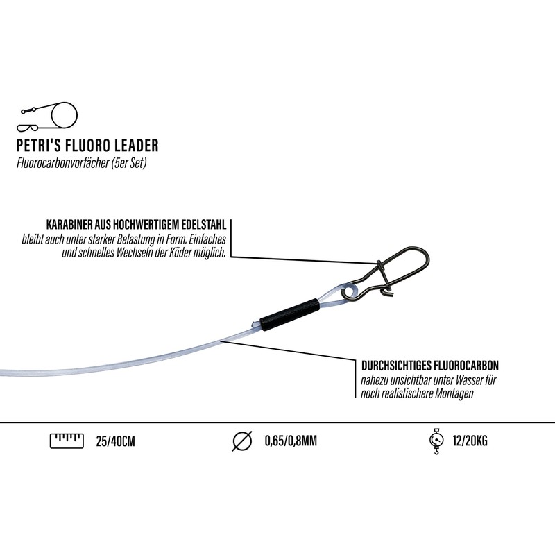 PetrisCatch Set of 5 Fluorocarbon Leaders with Carabiner for Pike,