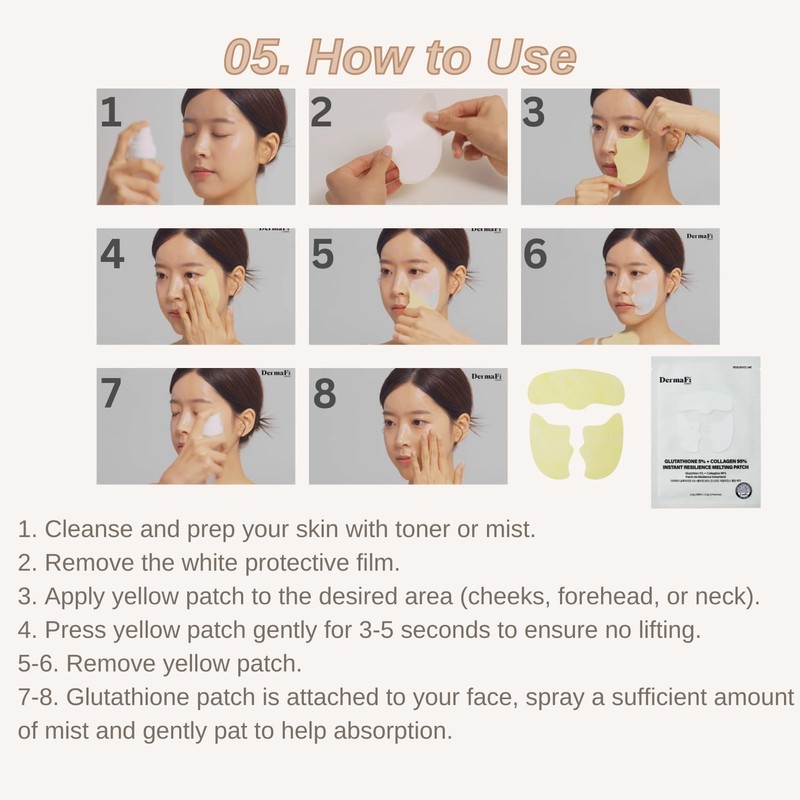 [DermaFi] Glutathione 5% + Collagen 95% Instant Resilience Melting Patch