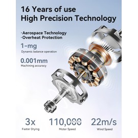 High-Speed Hair Dryer, 110,000 RPM Ionic Blow Dryer with 200 Million Negative Ions, Quiet (51dB), Thermo-Control, Fast Drying, Magnetic Diffuser & Nozzle for Women, Men, and Kids