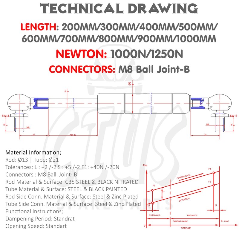 500N Universal Gas Struts, Set of 2 Pieces, Ball Joint