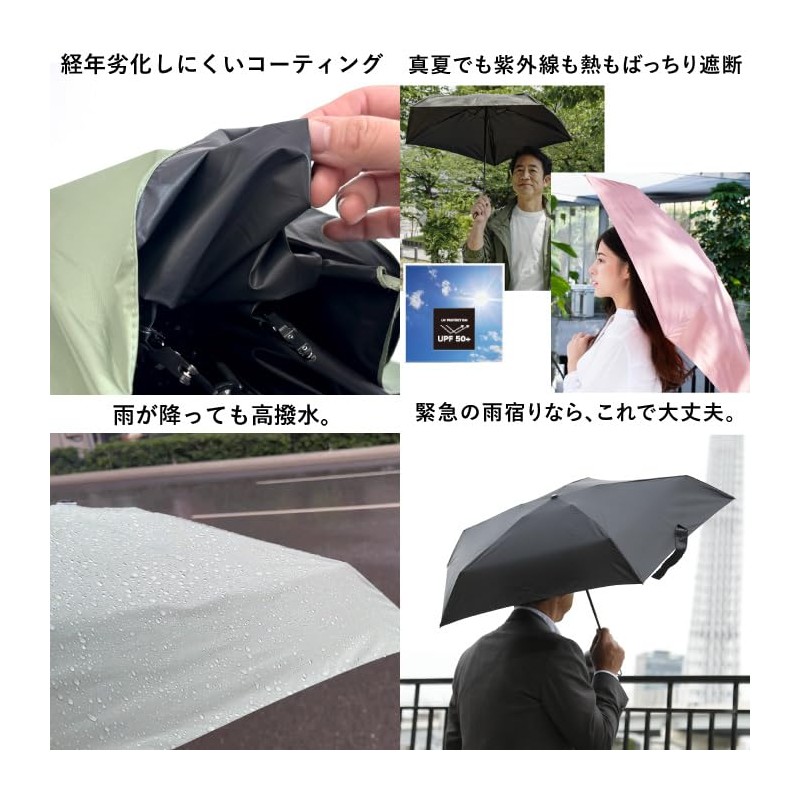 Minimo #3.5 Ultra Mini Cool Folding Umbrella, 6.5 inches (16.5