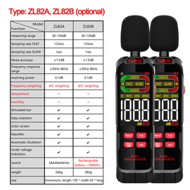 Household Noise Decibel Tester Professional 30-130dB Digital Noise Meter Handheld Fully Functional Digital Sound Level Meter LCD Backlit Display with Analogue Bar Maximum Minimum Display Data Hold Auto Shutdown and Under Voltage Indication Functions