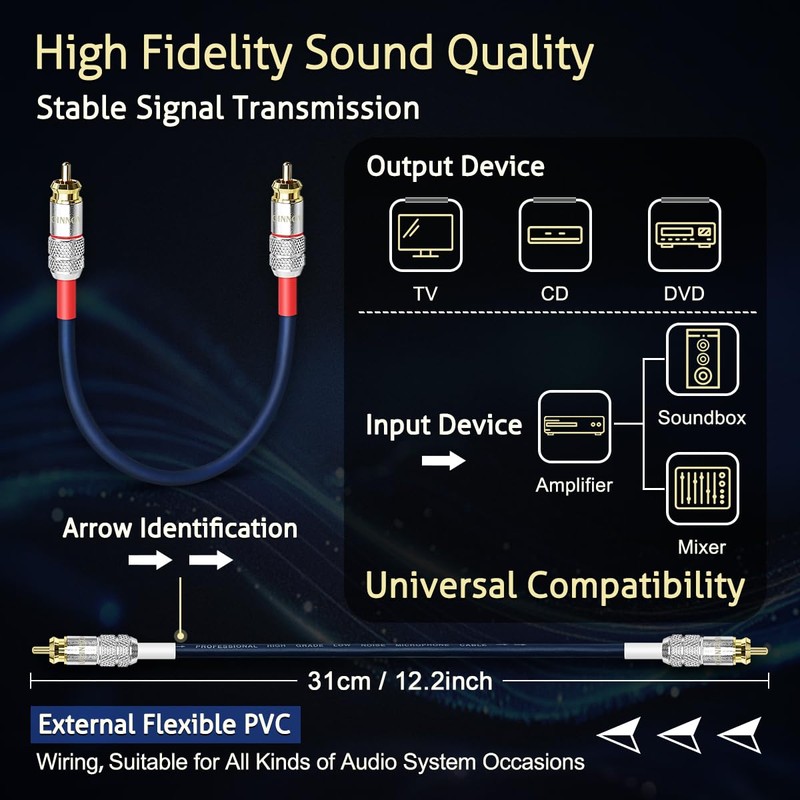 UCINNOVATE RCA Audio Cable for Amplifier, 13 AWG 30cm 2
