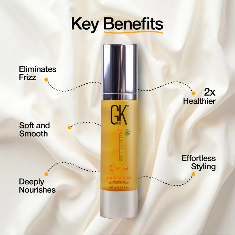 Sérum Suavizante Gk Hair Global Keratin Con Argán 100% Orgán