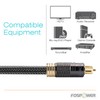 FosPower 24K Gold Plated Toslink Digital Optical Audio Cable (S/PDIF)