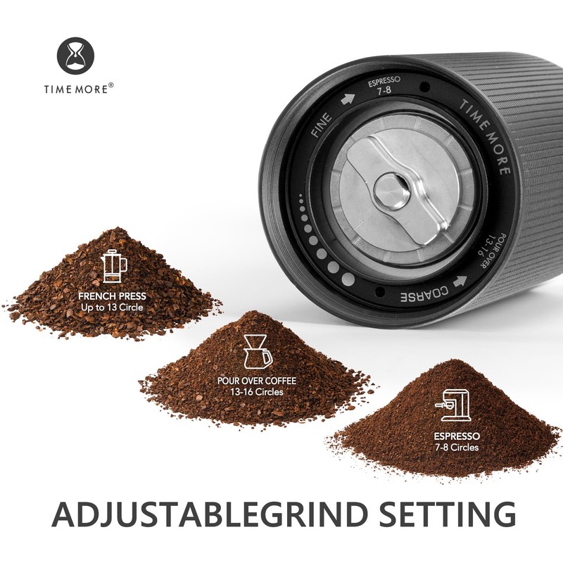 TIMEMORE Chestnut C3S Manual Coffee Grinder, Stainless Steel S2C Conical