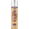 Elnet Anti-Reflection Yellow High Fixation Paint 200ml