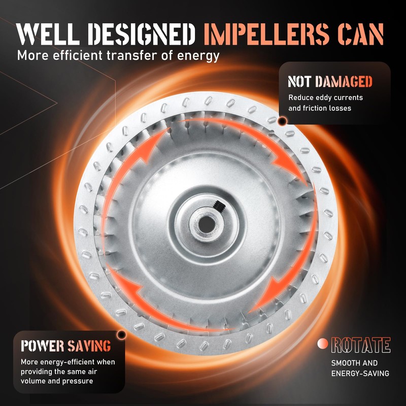 Titaniarm 8710-4358 Blower Wheel Replacement compatible with Fasco Draft Inducers
