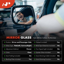 A-Premium 2Pcs Driver & Passenger Side Heated Mirror Glass with Backing Plate Compatible with Hyundai Sonata 2020 2021 2022 2023 2024 - Exterior Side View Flat & Convex Mirror