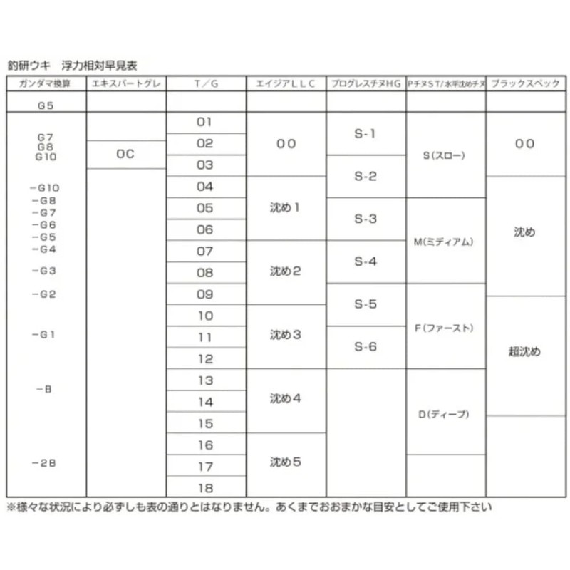 Tsuriken Asia LC Masterpiece Abutra Scarlet 014
