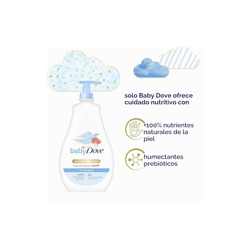 Baby Dove Testa ai piedi bambino Wash Rich Moisture 20