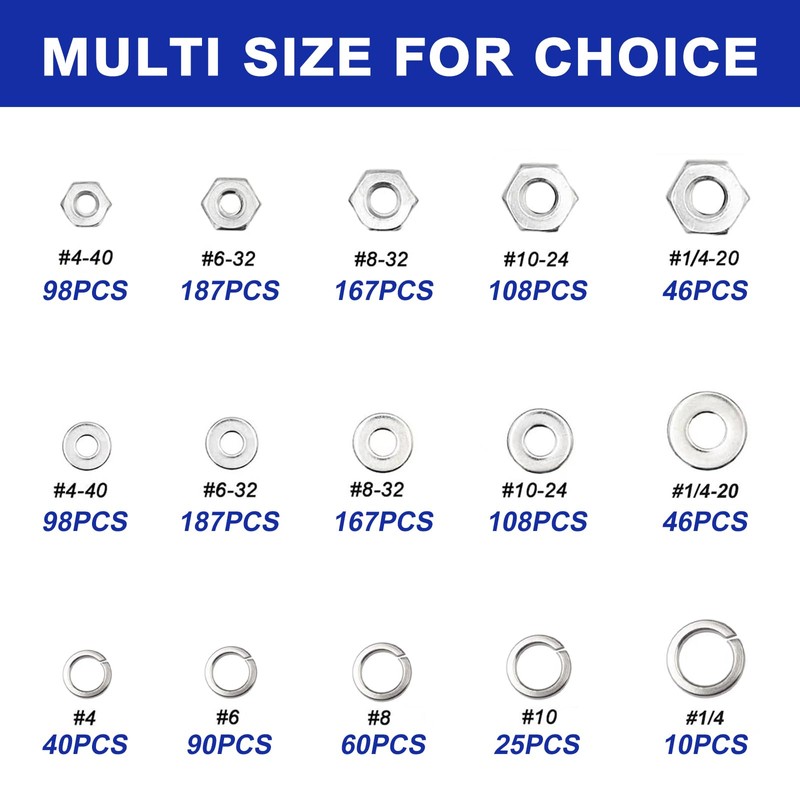 2025 Pieces Hardware Assortment Kit, Nuts and Bolts Assortment Kit,