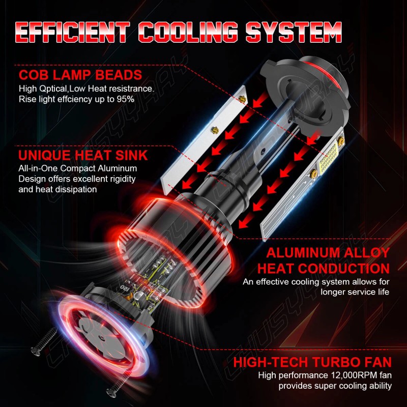 CHUSYYRAY For Chevy Caprice 1987-1990 4X6000K COB High Low Beam