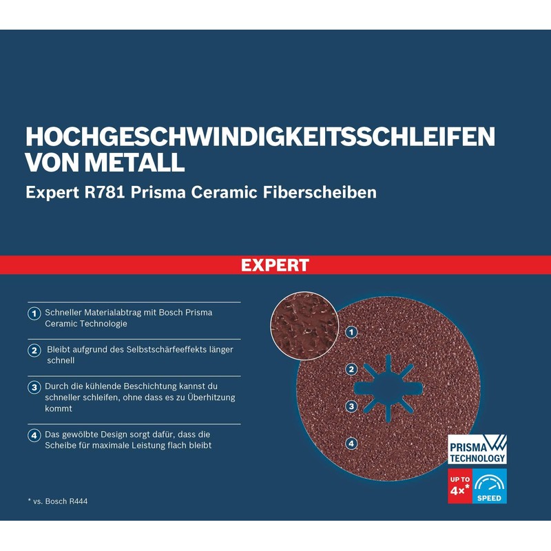 Bosch Professional 5 x Expert R781 Prisma Ceramic X-LOCK Fibre