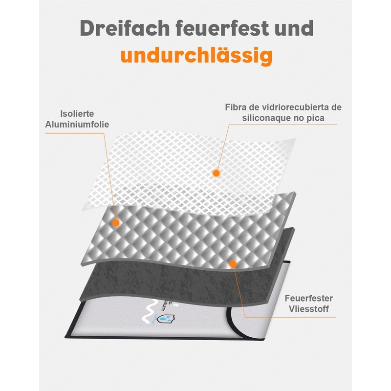 Fireproof Document Bag Set of 2 (39 x 29 &