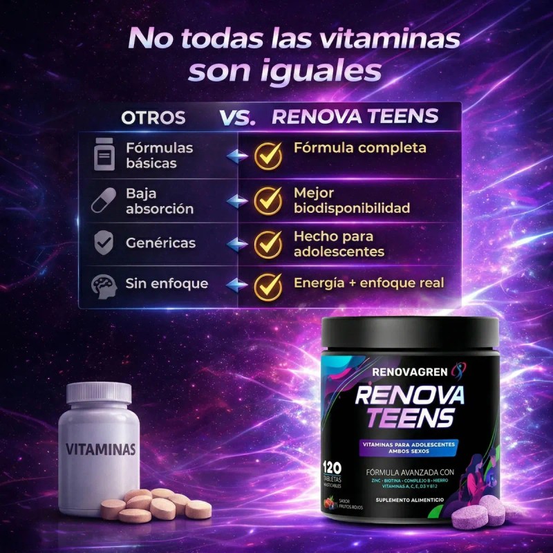 Vitaminas Adolescentes 18años Enfoque Energía Rendimiento Frutos Rojos