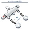 Zamery Shower Mixer with Thermostat Fitting Shower Bath Tap Shower
