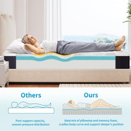 Sweetcrispy 5 Inch Cooling Gel Memory Foam Mattress Twin, Medium Firm Feel, Fiberglass Free, Durable Support, CertiPUR-US, Pressure-Relieving, Mattress in A Box
