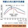 Natural Salt, Himehijiki Salt, 3.5 oz (100 g), Made in