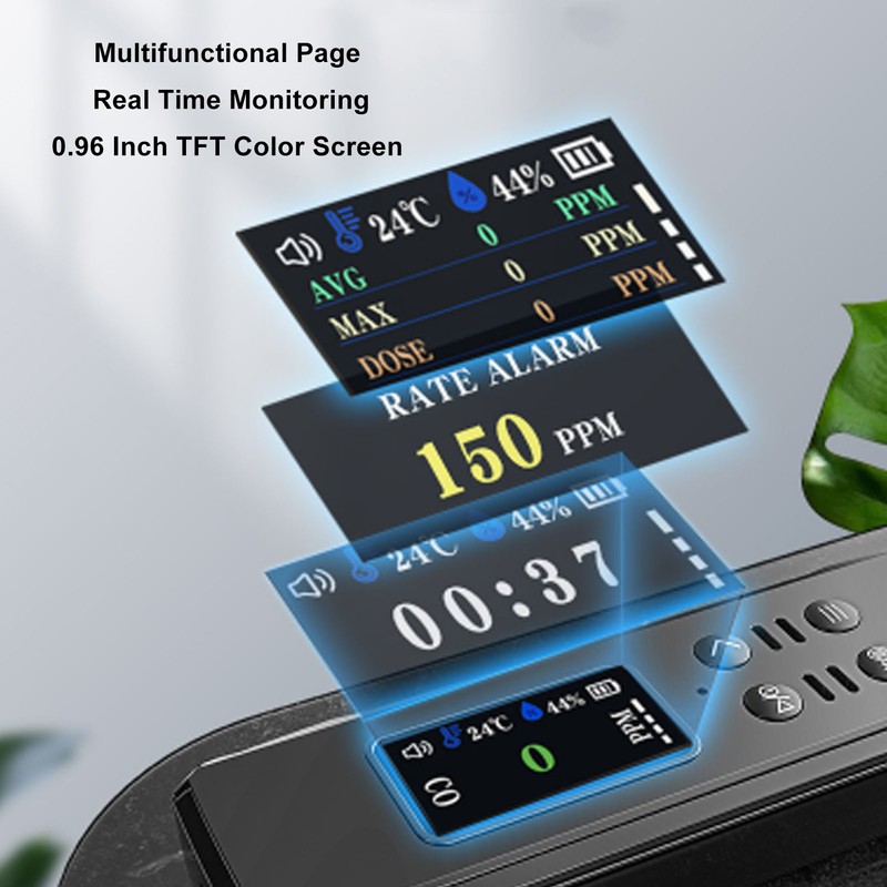 Air Quality Detector with Alarm CO Gas Monitor Multifunctional Temperature