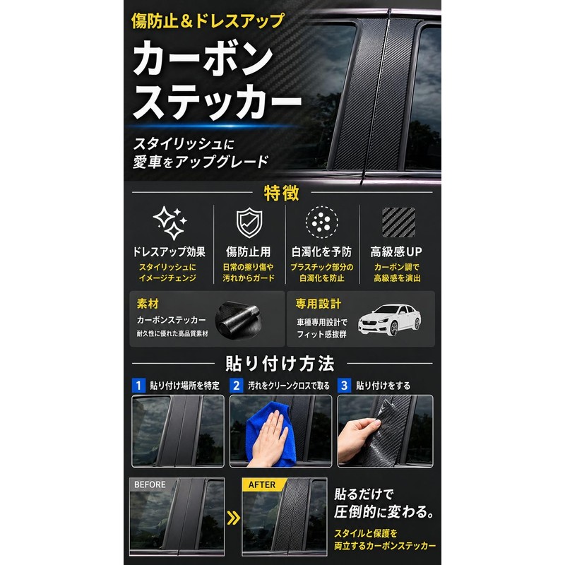Start.Side Honda Car Compatible with FIT 2014-2018 GK Series GP