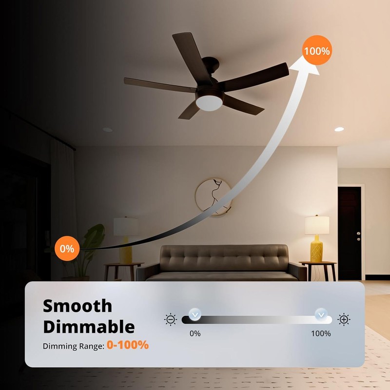 Ceiling Fan Light Replacement Panel 3.93inch Led AC120V 18W 2000LM