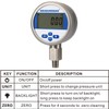 MEASUREMAN 3-1/8" dial, Digital Hydraulic Industrial Precision Pressure Gauge with