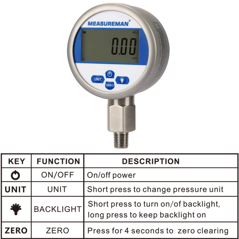 MEASUREMAN 3-1/8" dial, Digital Hydraulic Industrial Precision Pressure Gauge with
