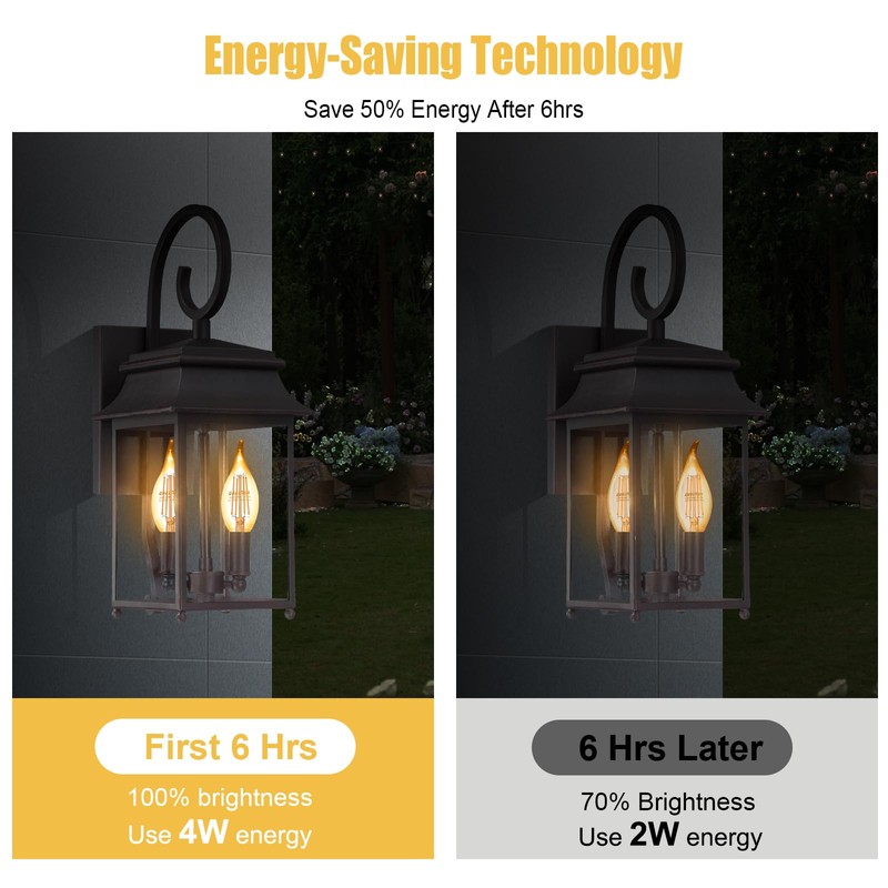 Qualilux Dusk to Dawn Candelabra LED Bulbs CA11, Vintage Full
