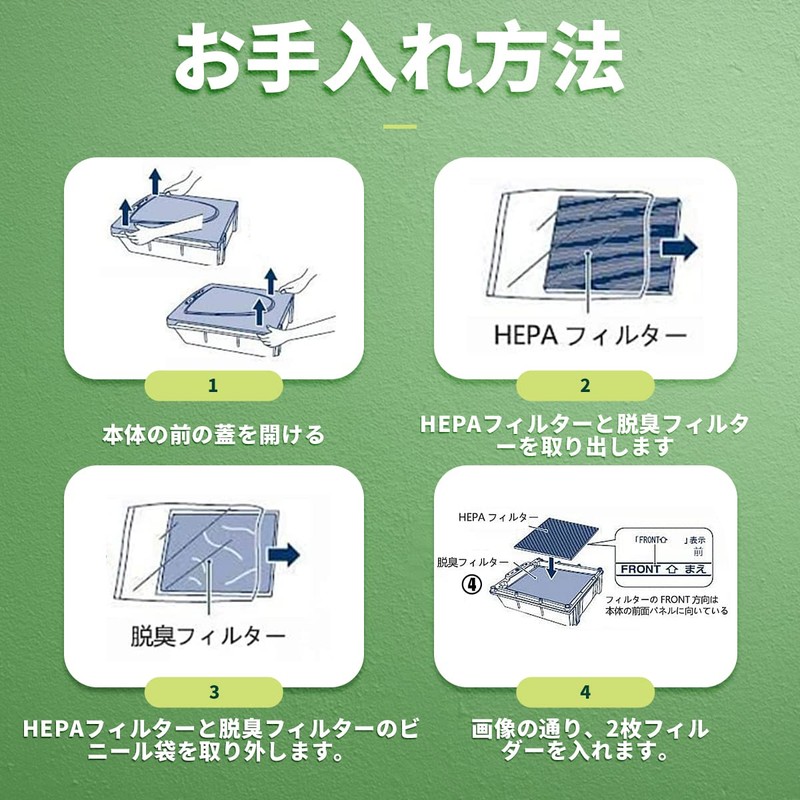 AC-FT06 (1 Set) HEPA Dust Collection Filter (1) & Activated