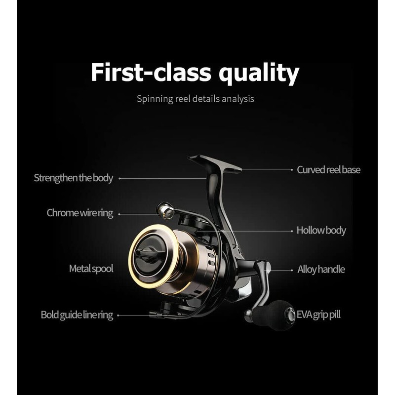 Fishing Reels HE1000-7000 Max Drag 22 LBS High Speed Metal