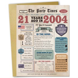 Zyulin 21st Birthday Card Gifts for Her Him, 21st Birthday Decorations Women Men, Gifts for 21 Year Old Male Female