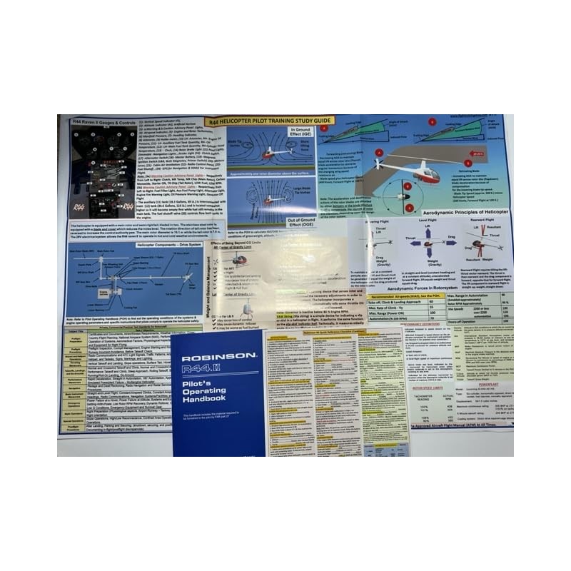 Robinson 44 (R44) Helicopter Pilot Training Bundle