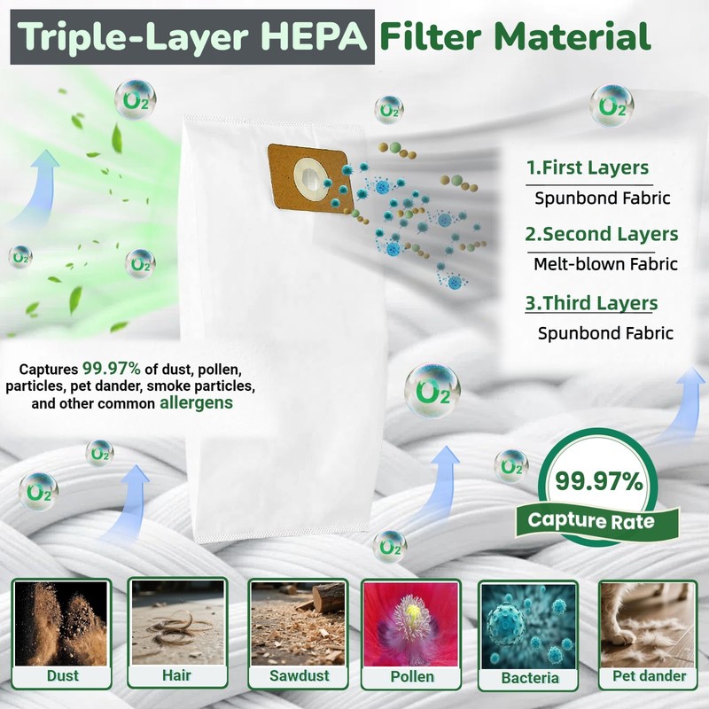 6 Pack HEPA Replacement Bags for OVO & Nadair Central