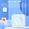 Tuya WiFi Intelligent Air Quality Monitor 6-in-1 Air Housekeeper PM2.5/Formaldehyde/VOC/CO2/Temperature/Humidity