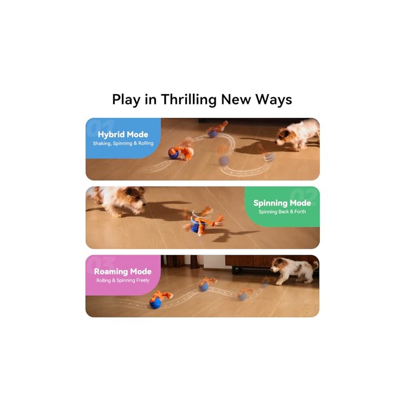 Cheerble Smart Interactive Dog Toy, Wicked Ball Rolly, Automatic Moving,