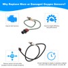 JDMON 2PCS O2 Oxygen Sensor Upstream Downstream Replacement for 2015-2020
