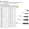 Bahco (ba-ko) Ergonomic Screwdriver erugodoraiba- – /150 m Be –