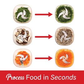 Brentwood KA-5050G Food Processor, standard, White